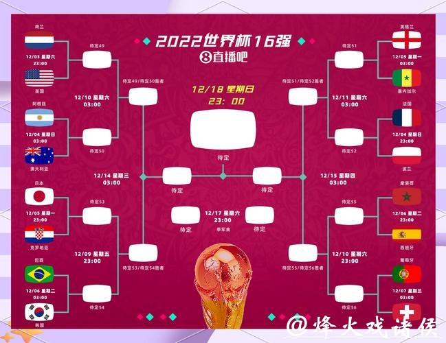 世界杯外围投注如何利用大数据分析