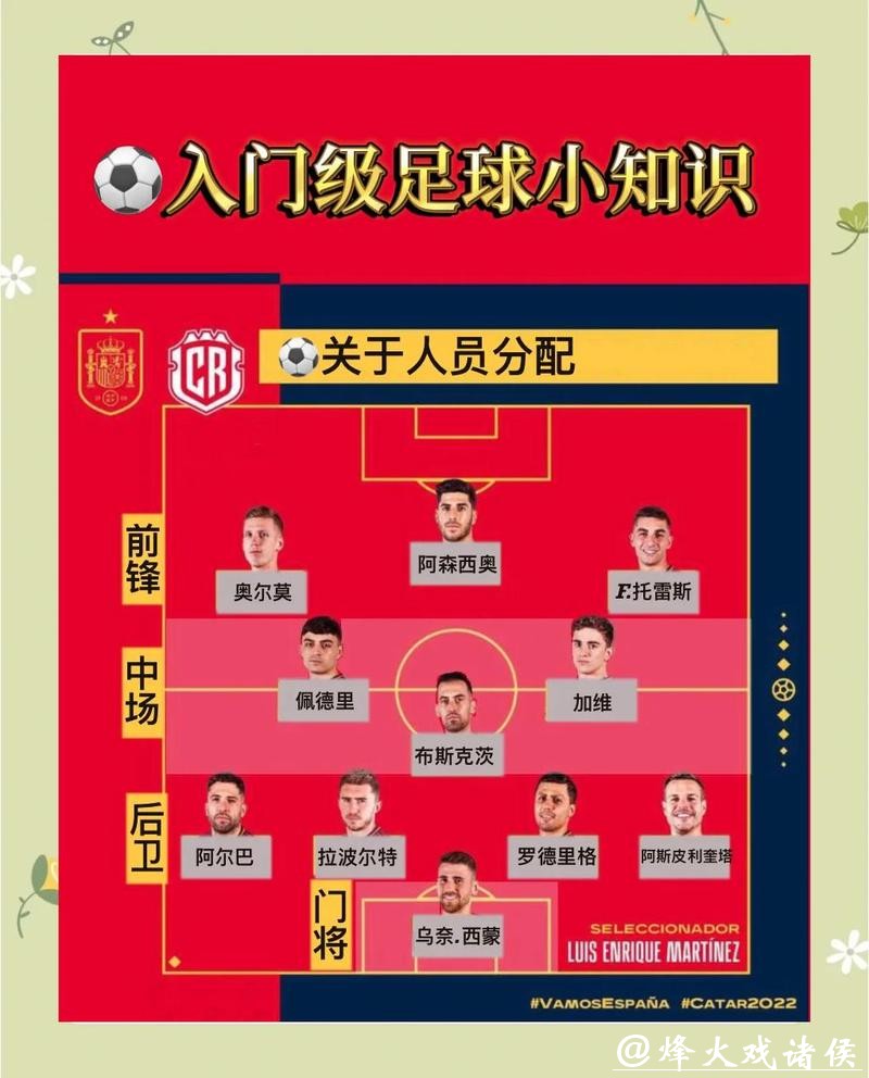 世界杯入门指南：初学者的比分预测策略