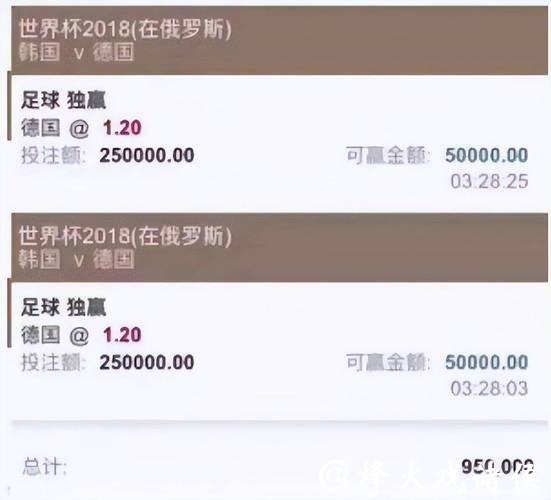 世界杯买球平台评测，选择最高性价比
