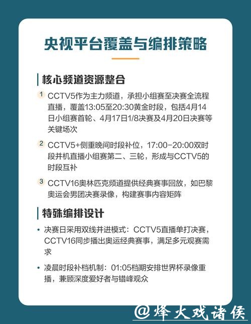 世界杯直播平台观看指南